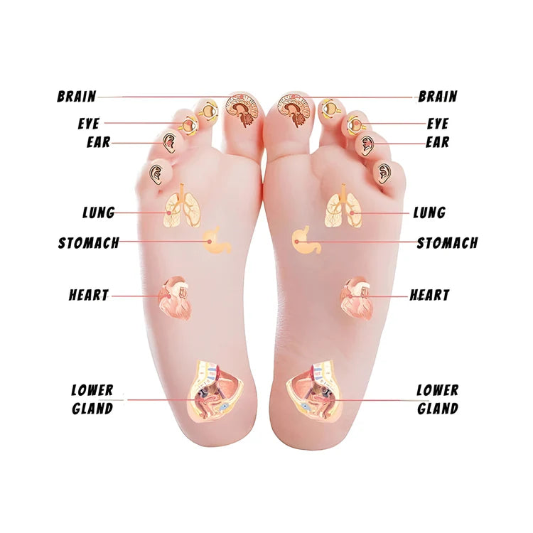 Foot Massage Calm your Entire Body Using MassageMat