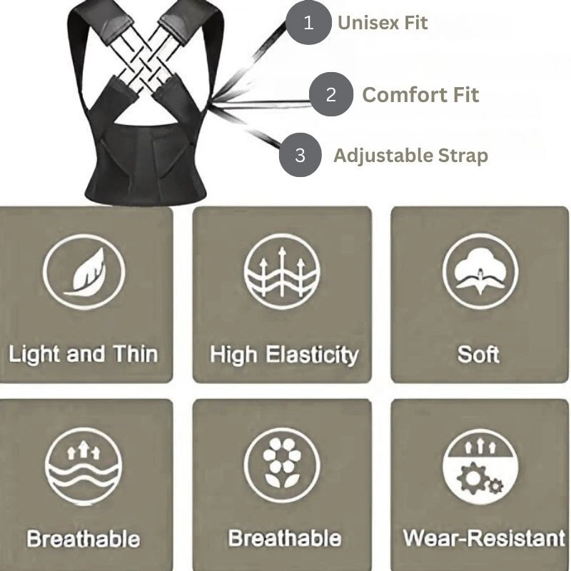 Posture Correcture - Groffit