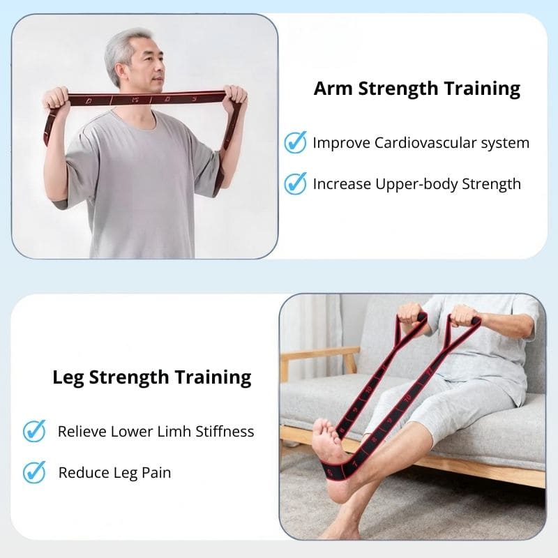 Digital Resistance Band - Groffit