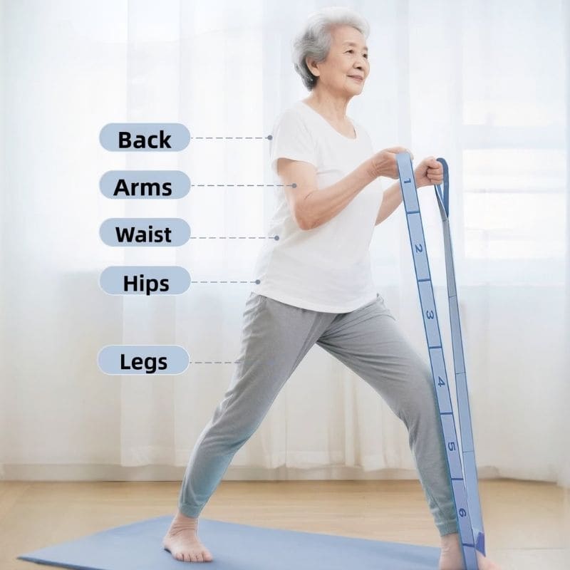 Digital Resistance Band - Groffit