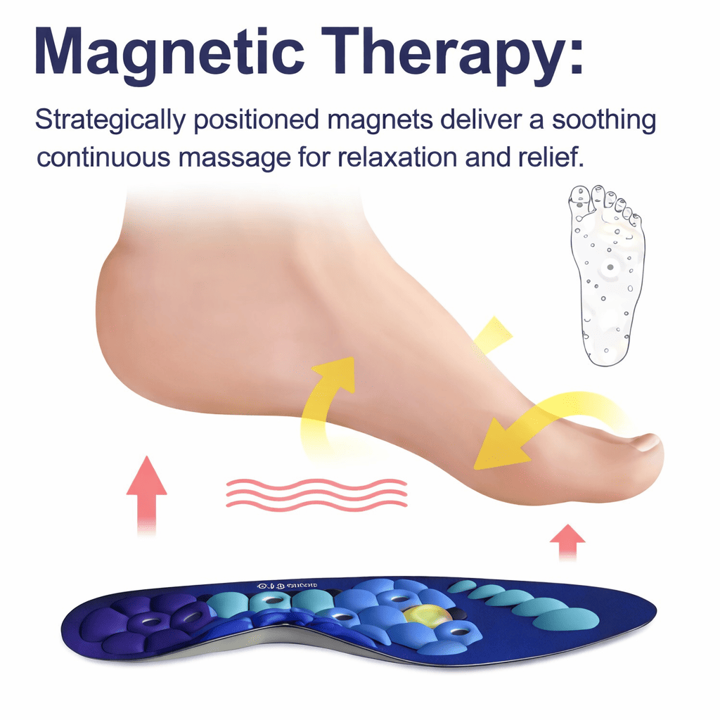 Magnetic Comfortable Acupoint Massage Insoles - Groffit