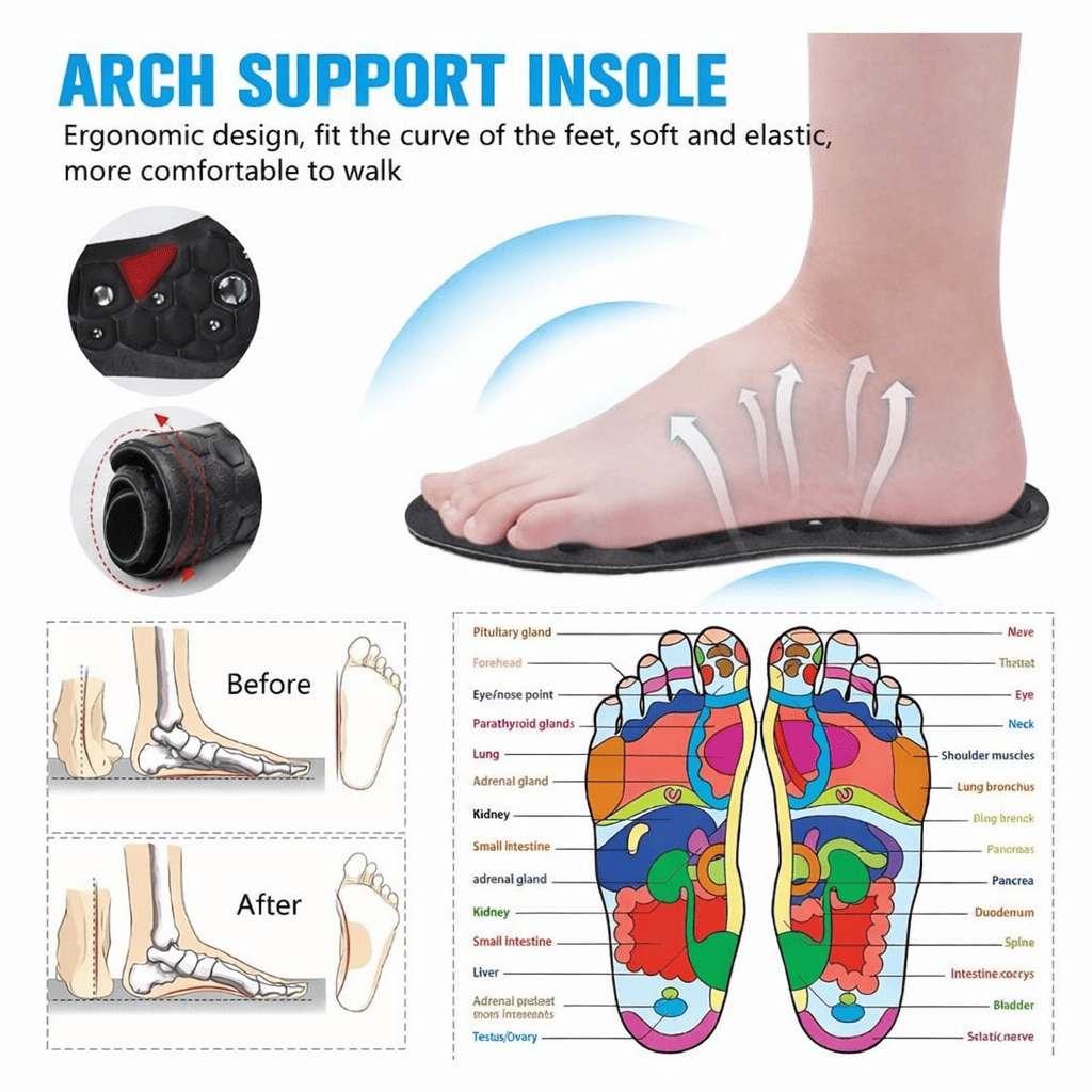 Magnetic Comfortable Acupoint Massage Insoles - Groffit